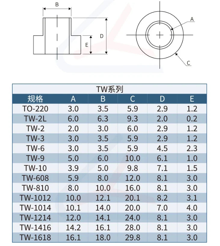 M2-M16 Nylon Step T-Type Washers — Plastic Insulated Crystal Gaskets for M2, M3, M4, M5, M6, M8, M10, M12, M14, M16