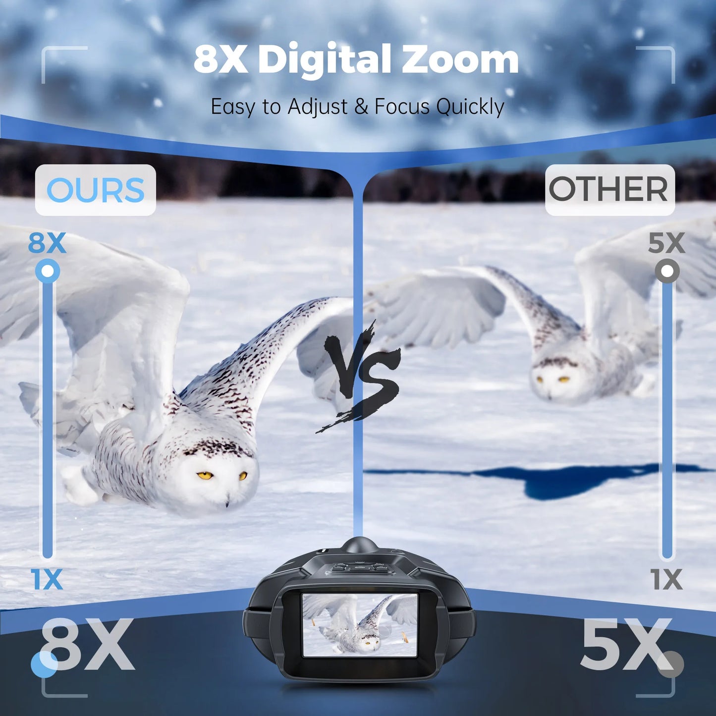 4K Night Vision Binoculars with 3" Screen – 8X Digital Zoom, Infrared Goggles, Tactical Light, 5000mAh Rechargeable