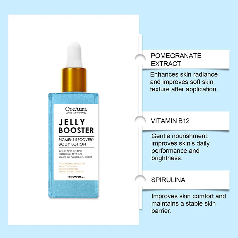 Jelly Booster Body Lotion with Niacinamide – Hydrating Brightening Serum for Skin Repair, Moisturizing & Dark Spot Fading Care