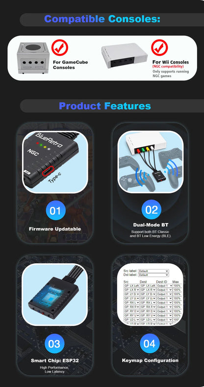 BlueRetro Wireless Adapter for GameCube – Connect PS3/PS4/PS5, Switch Pro, Wii & 8BitDo Controllers