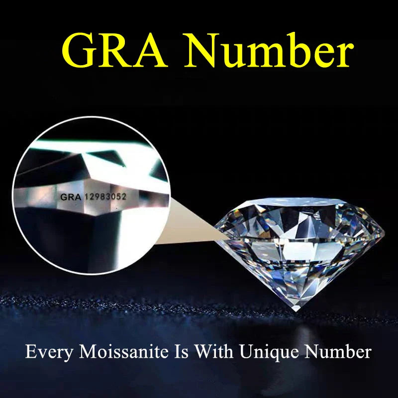 1CT Lab-Grown Moissanite Diamonds – D Color VVS1 Loose Gemstones, Full Size 0.7mm-20mm