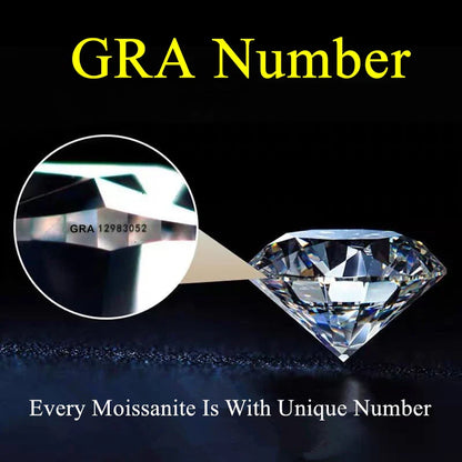 1CT Lab-Grown Moissanite Diamonds – D Color VVS1 Loose Gemstones, Full Size 0.7mm-20mm