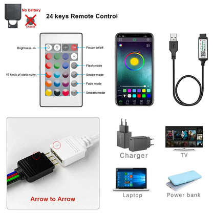 USB LED Strip Lights – Bluetooth-Controlled SMD 5050 RGB Tape, Flexible Self-Adhesive TV Backlight