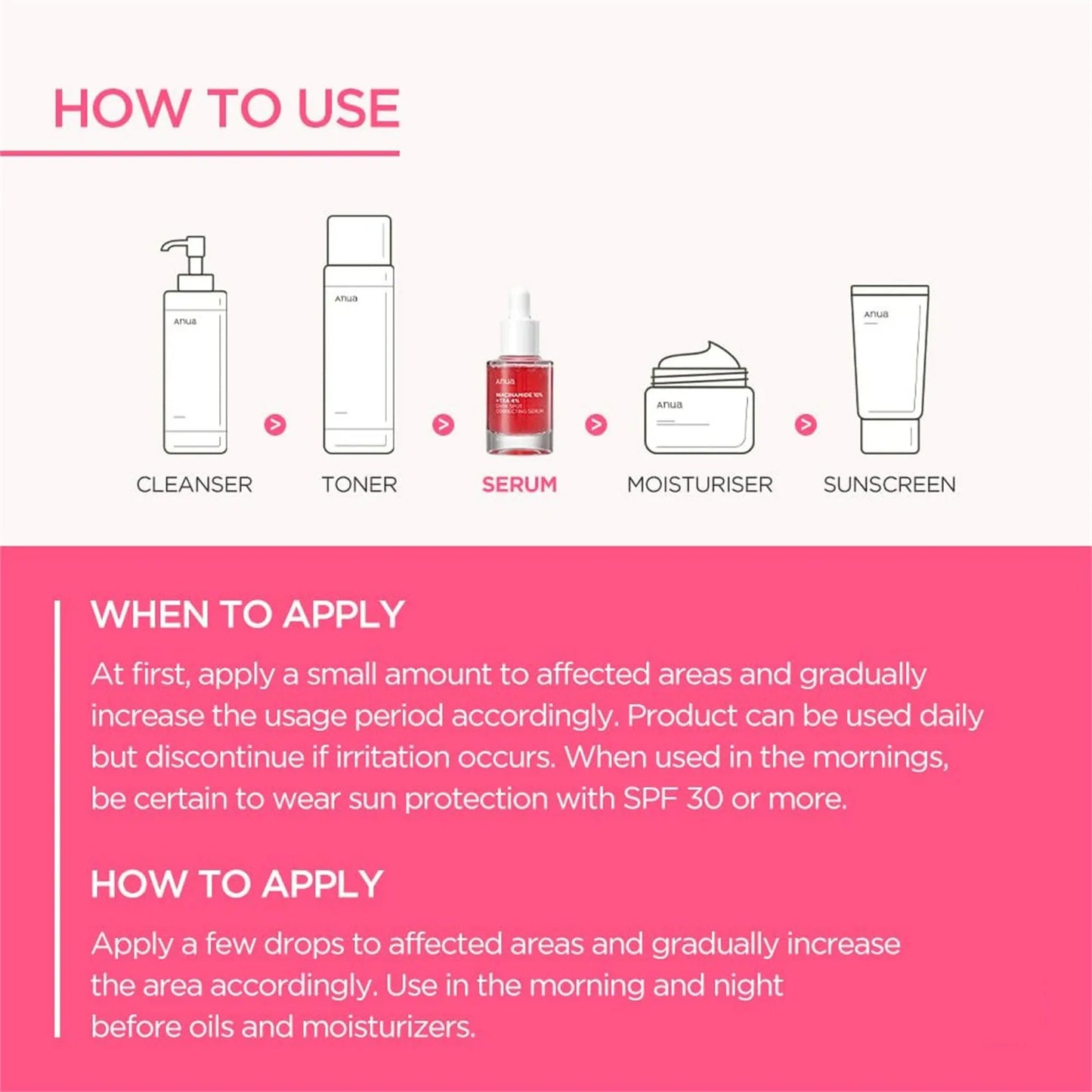 Anua Dark Correcting Essence – 10% Niacinamide & 4% Tranexamic for Acne Marks & Hyperpigmentation – 30ml (1/2/5pcs)