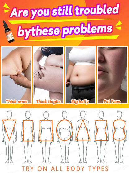 Burn Fat Fast Without Exercise – Lose Up to 40 Pounds in 7 Days