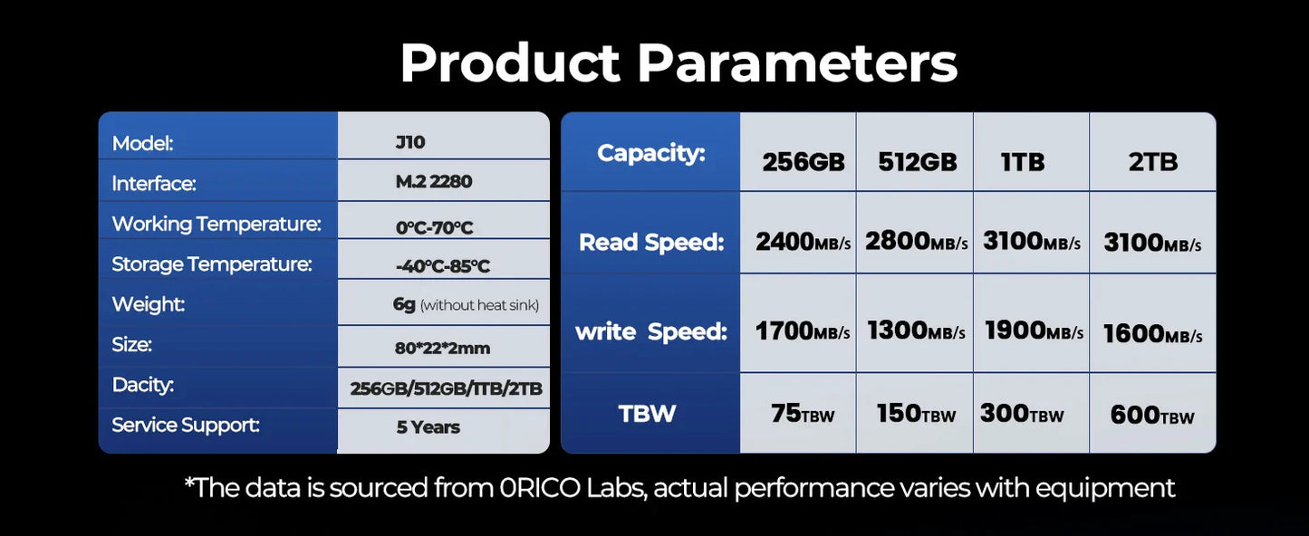 ORICO M.2 NVMe 1TB SSD – PCIe 3.0 3500MB/s Gen3x4 Internal Solid State Drive for Laptop & Desktop (3D NAND TLC/QLC)