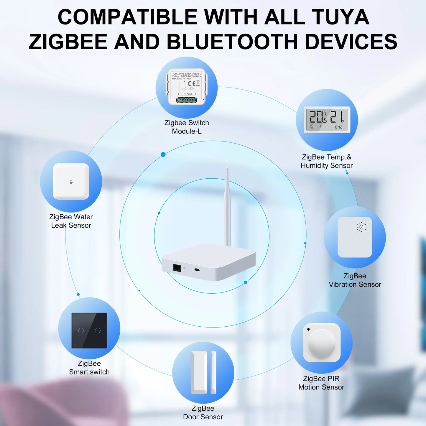 GIRIER Tuya ZigBee Gateway Hub with Antenna - Smart Wired Mesh Bridge for Home Automation, Alexa & Google Assistant Compatible