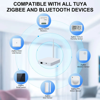 GIRIER Tuya ZigBee Gateway Hub with Antenna - Smart Wired Mesh Bridge for Home Automation, Alexa & Google Assistant Compatible