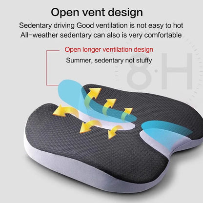 Non-Slip Orthopedic Memory Foam Prostate Cushion – Tailbone & Sciatica Pain Relief for Chair and Car Seat Comfort