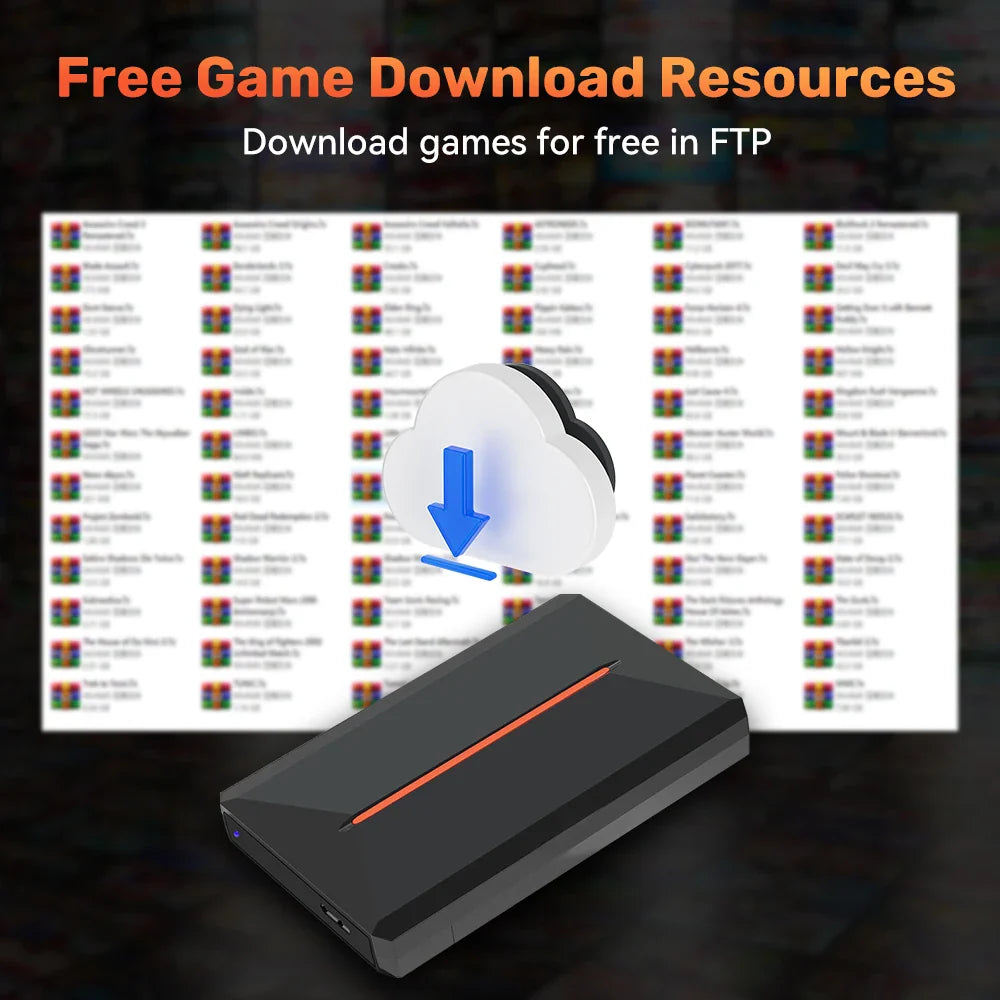 Launchbox 500GB Gaming Hard Drive Emulator for PS4, Switch, GameCube, PS3, PS2, Wii, WiiU with 3700+ 3D & AAA PC Games