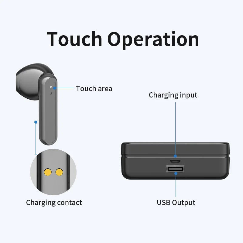 S20 TWS Wireless Earphones – Bluetooth Earbuds with Mic – Handfree Headset for Games and Hearing Aids