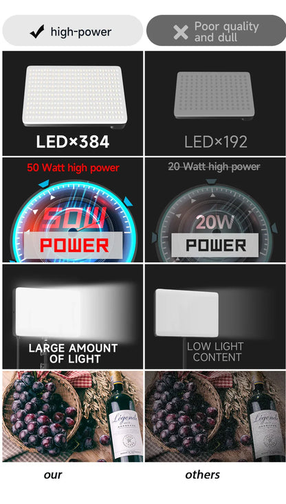 LED Photo Studio Video Fill Light Panel – 3000K-6500K Adjustable with Tripod Stand & Long Arm, EU Plug for Live Streaming
