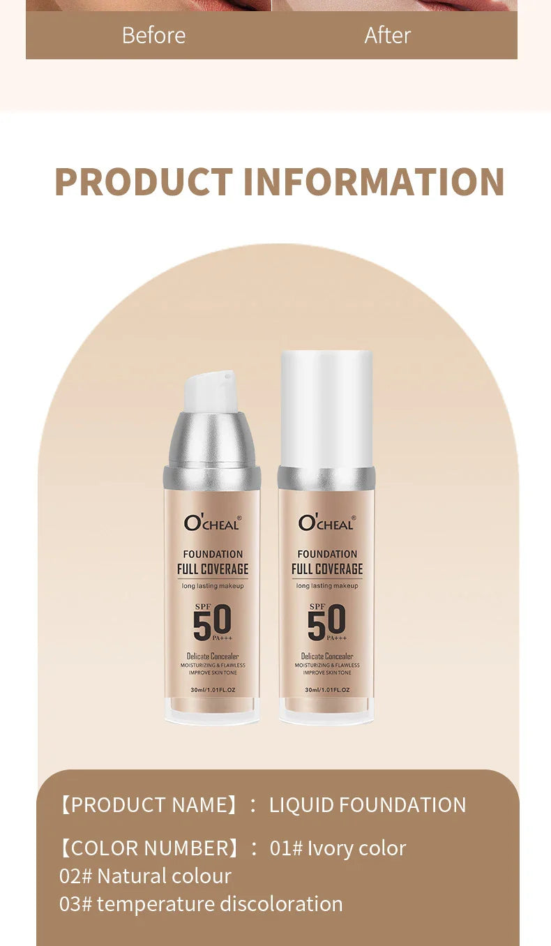 Color Changing Liquid Foundation – Concealer, Face Primer, Long-Lasting Moisturizing BB Cream Base Makeup for Women