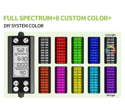 Full Spectrum Aquarium LED Light – 24/7 Lamp with Thermometer & Memory Function for Aquatic Plants