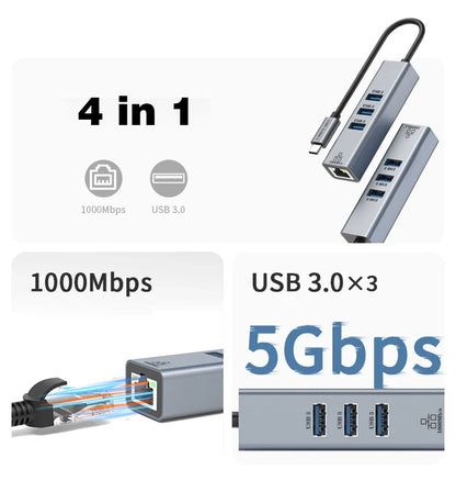 USB-C Hub Docking Station – Type C to RJ45 1000Mbps Ethernet Adapter, USB 3.0 Hub, 100W Charging Dock