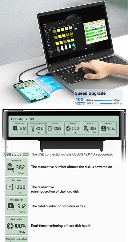 2.5" HDD/SSD SATA to USB 3.2 Enclosure – 5Gbps External Hard Drive Case with Transparent Housing
