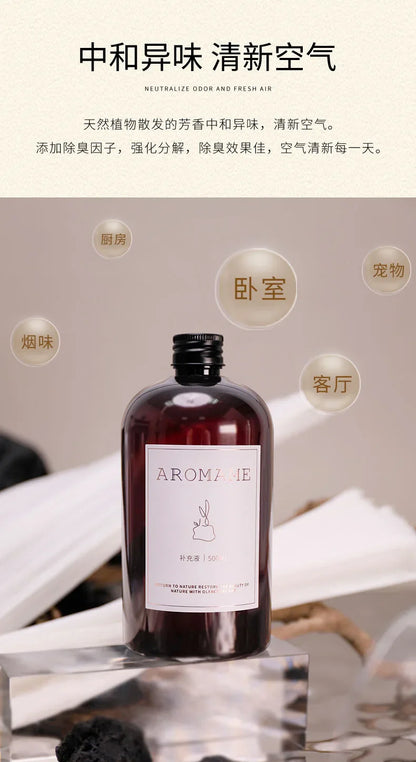 Hotel Series Aromatherapy Reed Diffuser Refill – 1000ml/500ml Essential Oil Replacement, Hilton Ritz Carlton Lavender Scent