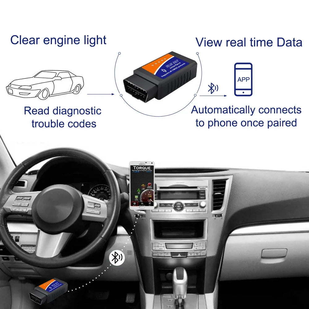 ELM327 OBD2 Scanner - WiFi & Bluetooth Car Diagnostic Code Reader for Android iOS