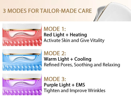 ANLAN Electric EMS Face & Body Massager – Guasha Therapy, Skin Lifting, Firming, Edema & Heat Treatment Beauty Device