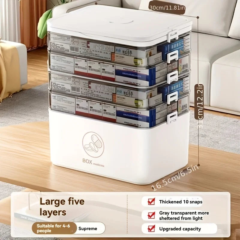 Portable Large Capacity Medicine Box – Home First Aid Kit with Multi-Layer Drug Storage for Family Emergencies