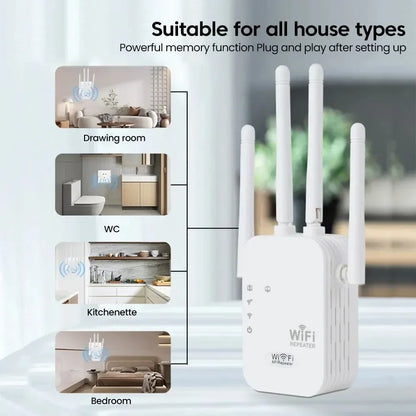 WALRAM 300Mbps Wireless WiFi Repeater – 2.4G 802.11N Long-Range WiFi Extender & Signal Booster Router