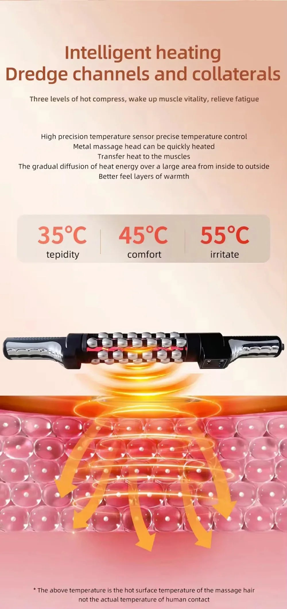 36W Red Light Heated Massage Roll Massager - 360° Rotating Inner Ball for Full Body & Anti-Cellulite