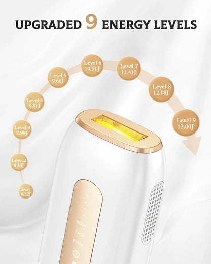 Updated IPL Laser Hair Removal Device – 9-Level Permanent Painless Hair Remover with Bikini Trimmer & Skin Rejuvenation for Women
