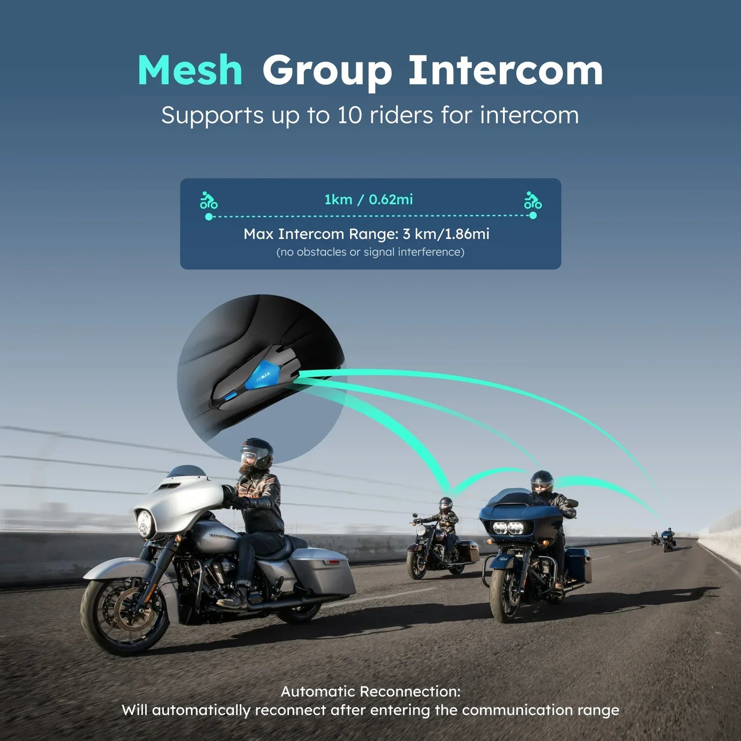 ASMAX Z1 Motorcycle Bluetooth Intercom — IP67 Waterproof Helmet Headset with 2-Chip 8-Core, HiFi Speakers, ENC, Fast Charging