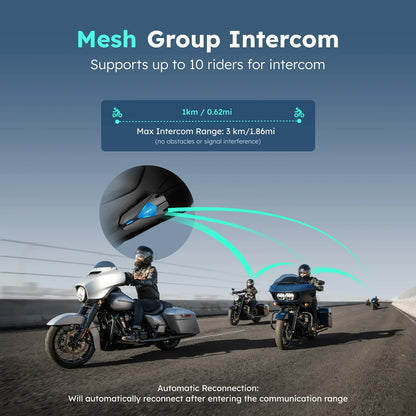 ASMAX Z1 Motorcycle Bluetooth Intercom — IP67 Waterproof Helmet Headset with 2-Chip 8-Core, HiFi Speakers, ENC, Fast Charging