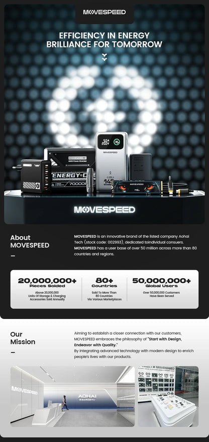 MOVESPEED USB 3.2 Gen 2 Type-C Flash Drive – 1TB/512GB/256GB/128GB High-Speed SSD Pen Drive for PC, Smartphone & Tablet