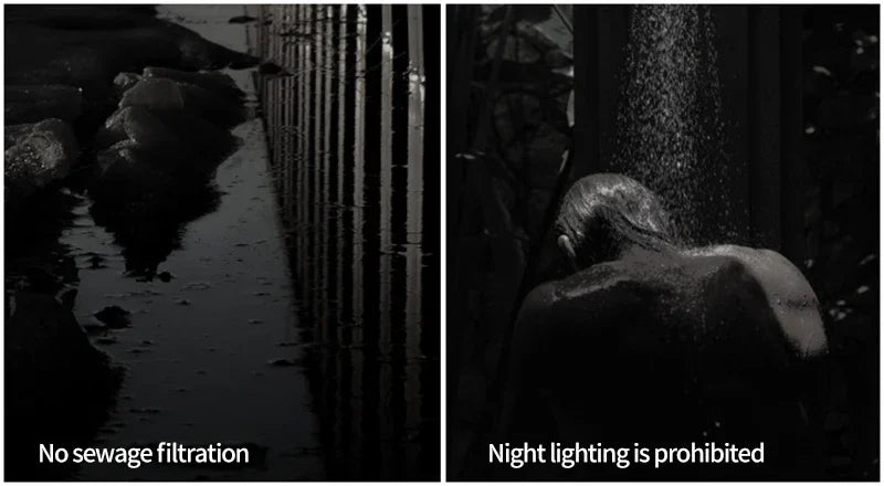 Portable Electric Outdoor Shower – 2500mAh USB Rechargeable Waterproof Showerhead for Camping & Car Wash