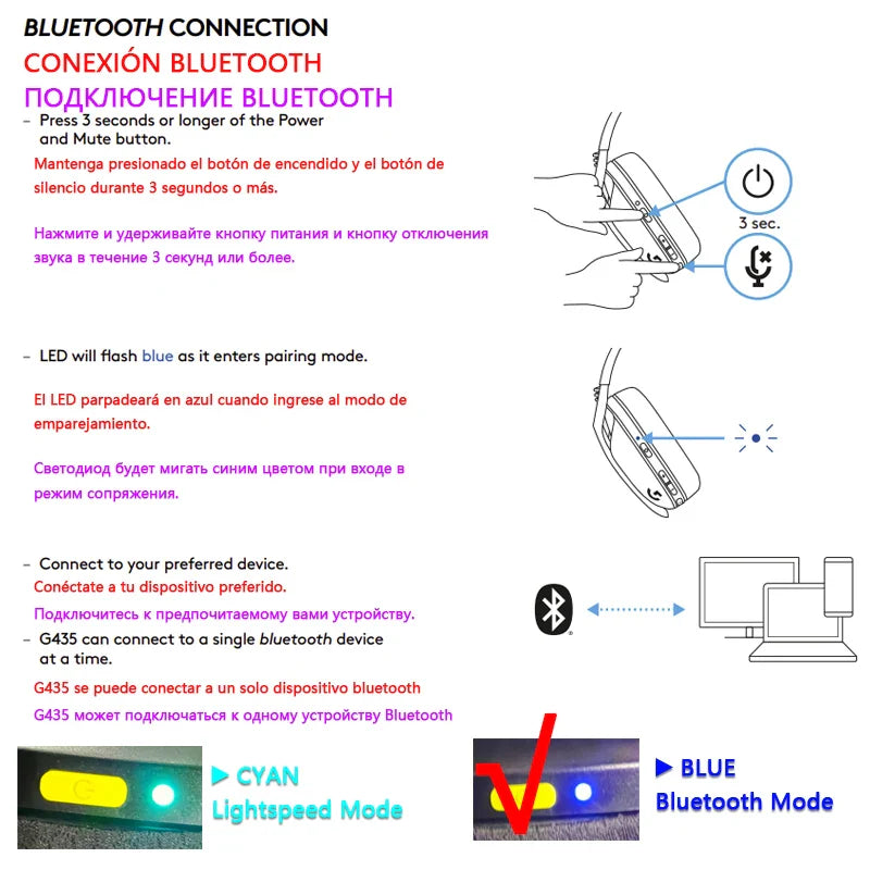 Logitech G435 LIGHTSPEED Bluetooth Wireless Gaming Headset – Over-Ear Surround Sound Headphones for PC, Laptop, Games & Music