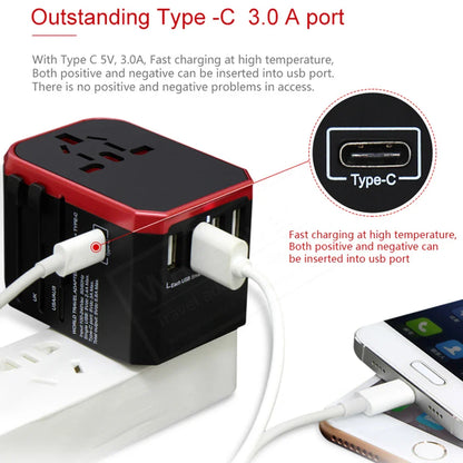 Melery Travel Smart Adapter – International Wall Plug with USB Type-C Charger for US, EU, UK, AU Compatible with iPhone, iPad & Android