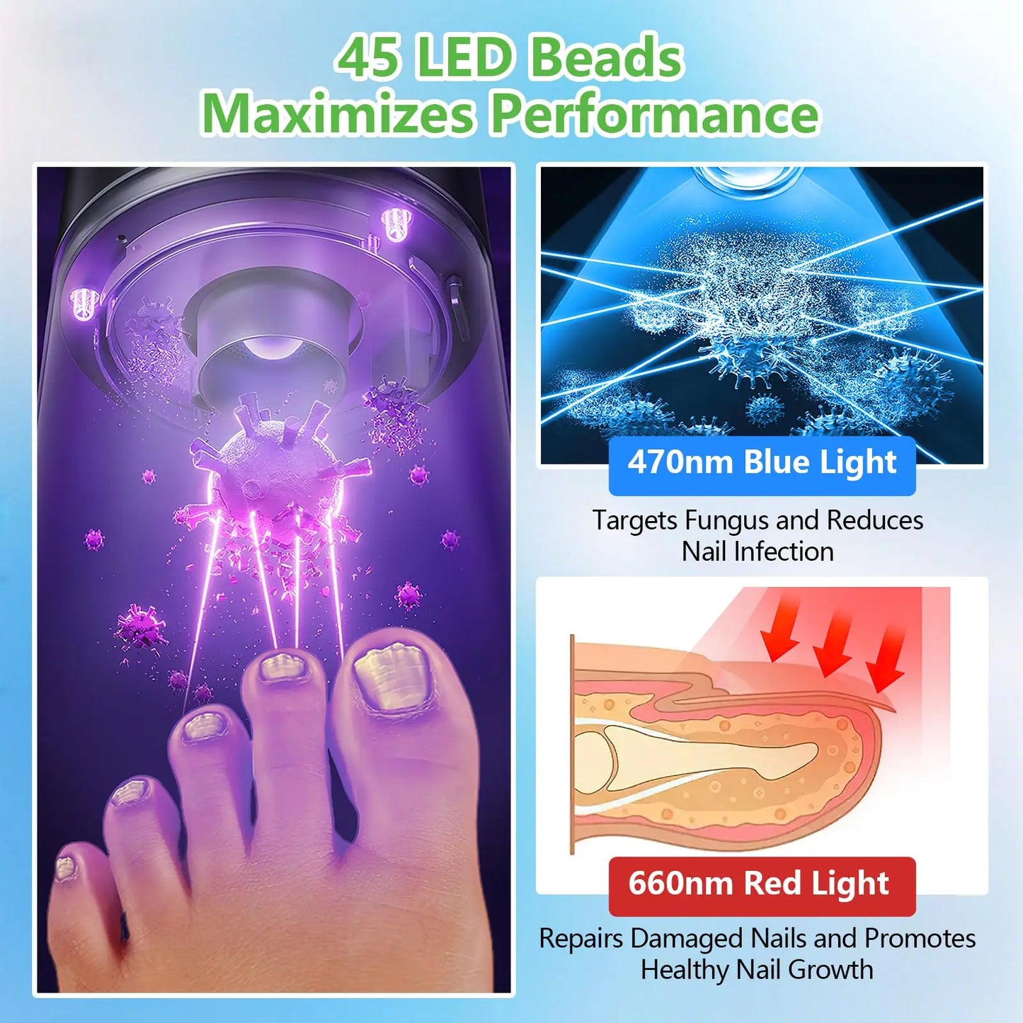Laser Nail Fungus Treatment Device – Dual 15x470nm Blue & 30x650nm Red Light with Digital Display Nail Care System