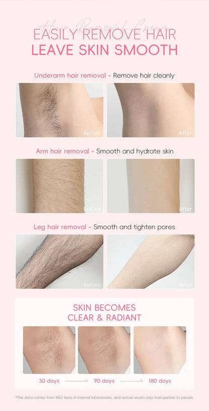 LAIKOU Hair Removal Cream 50g – Painless Epilator for Intimate Areas, Hair Growth Inhibitor, Body Care for Men & Women