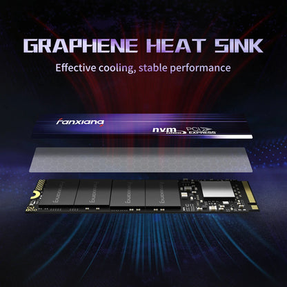 Fanxiang S880 NVMe M.2 PCIe 4.0 2280 SSD – 7300MB/s | 1TB / 2TB / 4TB Internal SSD for PS5, Laptop & PC