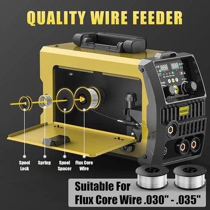 HIZONE 3-in-1 Mig Welding Machine – Intelligent Inverter Portable Welding Equipment 110V