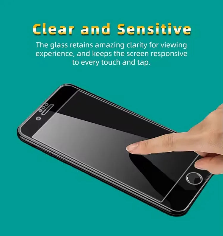 5PCS Tempered Glass Screen Protector for iPhone 7/8/6/6S Plus & SE 2020/2022
