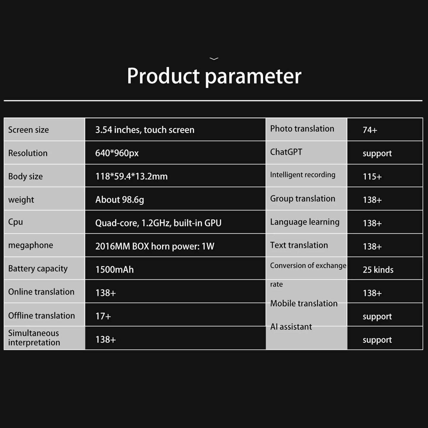 Portable S85 Language Translator Device – 138 Languages, Voice & Video Recording, Offline Translation Support