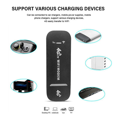 4G LTE USB Modem Dongle — 150Mbps Wireless WiFi Mobile Router with SIM Card Slot for Home & Office Pocket Hotspot