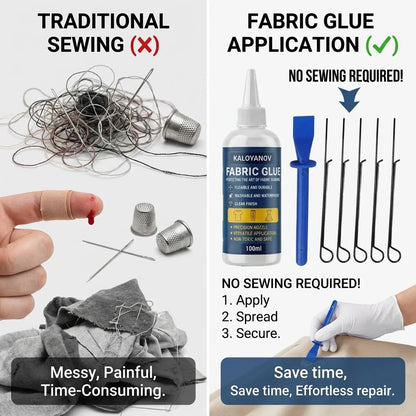 100ml Fabric Glue Set - Clear Waterproof Washable Adhesive for No-Sew Clothing and DIY Repairs
