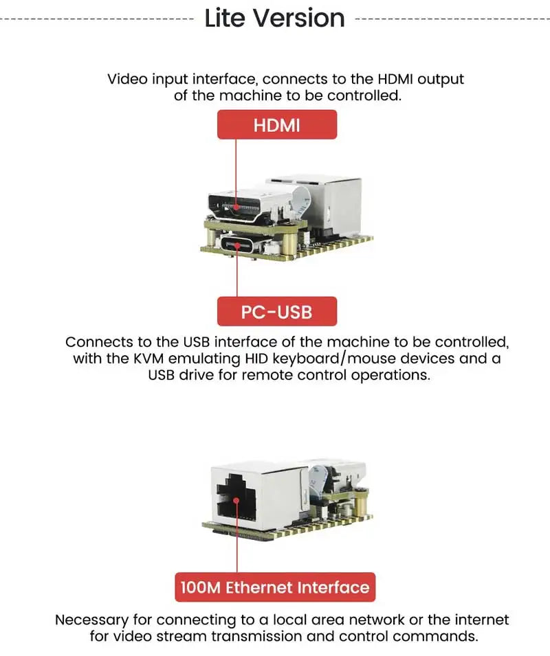 Sipeed NanoKVM KVM Options – NanoKVM-Lite & NanoKVM-FULL for LicheeRV Nano RISC-V Remote Power/OS Control