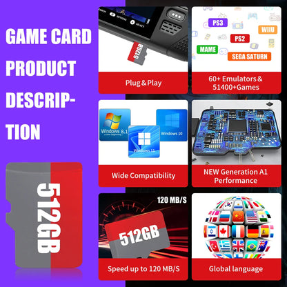 Batocera TF/Game Card — 70+ Emulators & 51,400+ Games for Steam Deck, Windows PC, Mac, Handheld Console, PS1/2/3, PSP, DC, MAME