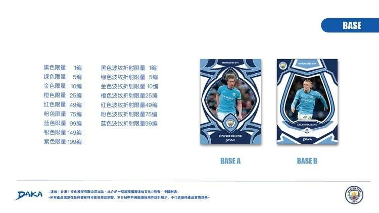 Daka 2024-2025 Football Trading Cards – Manchester City, Juventus, AC Milan, Inter Milan Official Box Gift