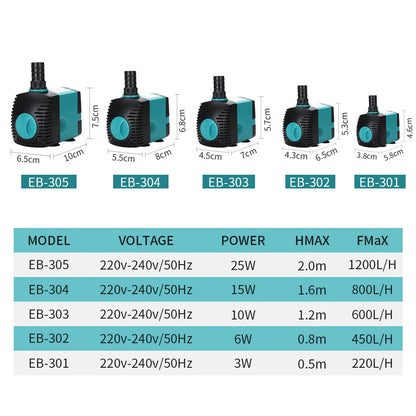 Ultra-Quiet 3-60W Submersible Water Fountain Pump - Filter for Fish Pond & Aquarium, EU/US 220V-240V