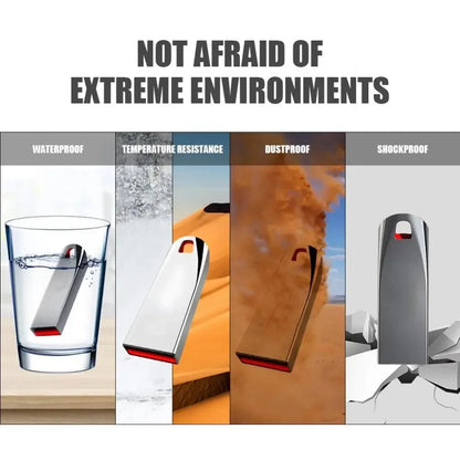Xiaomi 2TB USB 3.0 Metal Flash Drive - High-Speed Pendrive, Available in 1TB, 512GB, 256GB, Waterproof USB Storage