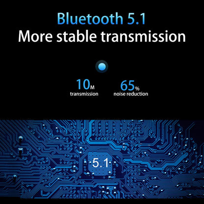 2024 Smart Voice Translator Earphones - Wireless Bluetooth Headphones with Real-Time Translation in 144 Languages