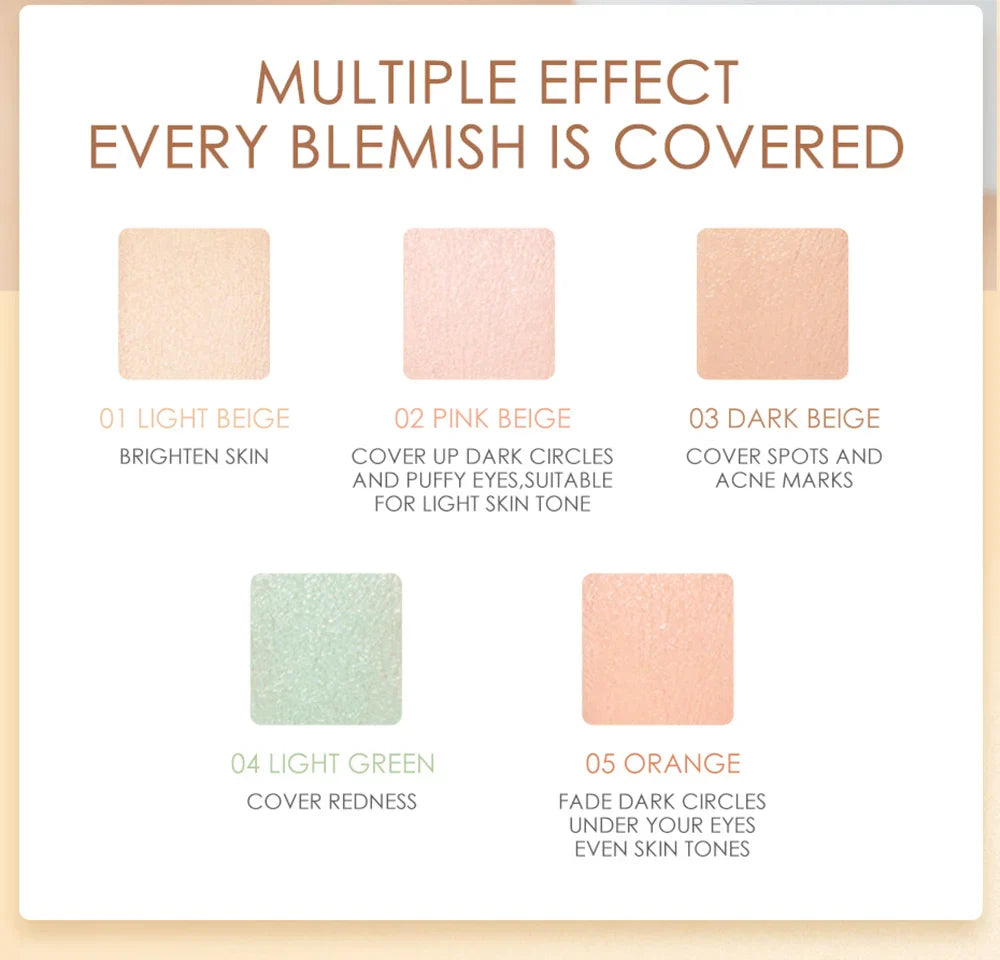 FOCALLURE 5-Color Face Concealer Palette – Waterproof, Moisturizing, Oil-Control Contour & Brightening Makeup Primer