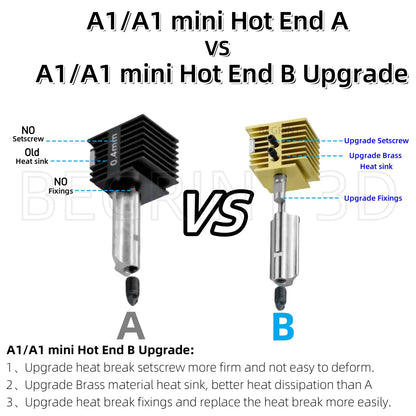 Bambu Lab A1 Mini Hotend Kit – Replaceable Nozzle 0.2, 0.4, 0.6, 0.8MM for A1/A1 Mini 3D Printer Assembly