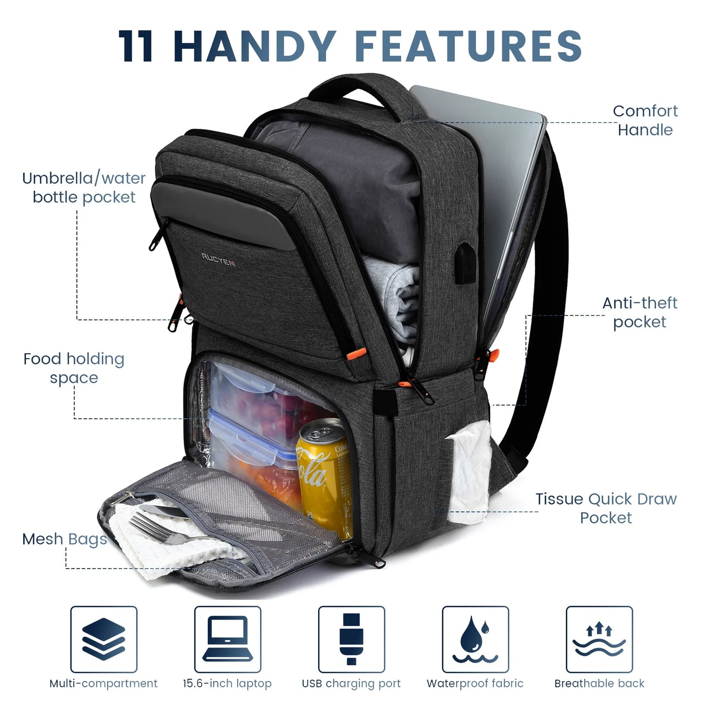 Insulated Lunch Cooler Backpack – Large Capacity Waterproof Picnic & Travel Bag for Outdoor Camping, Multifunctional Food Storage Pack